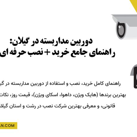 دوربین مداربسته در گیلان